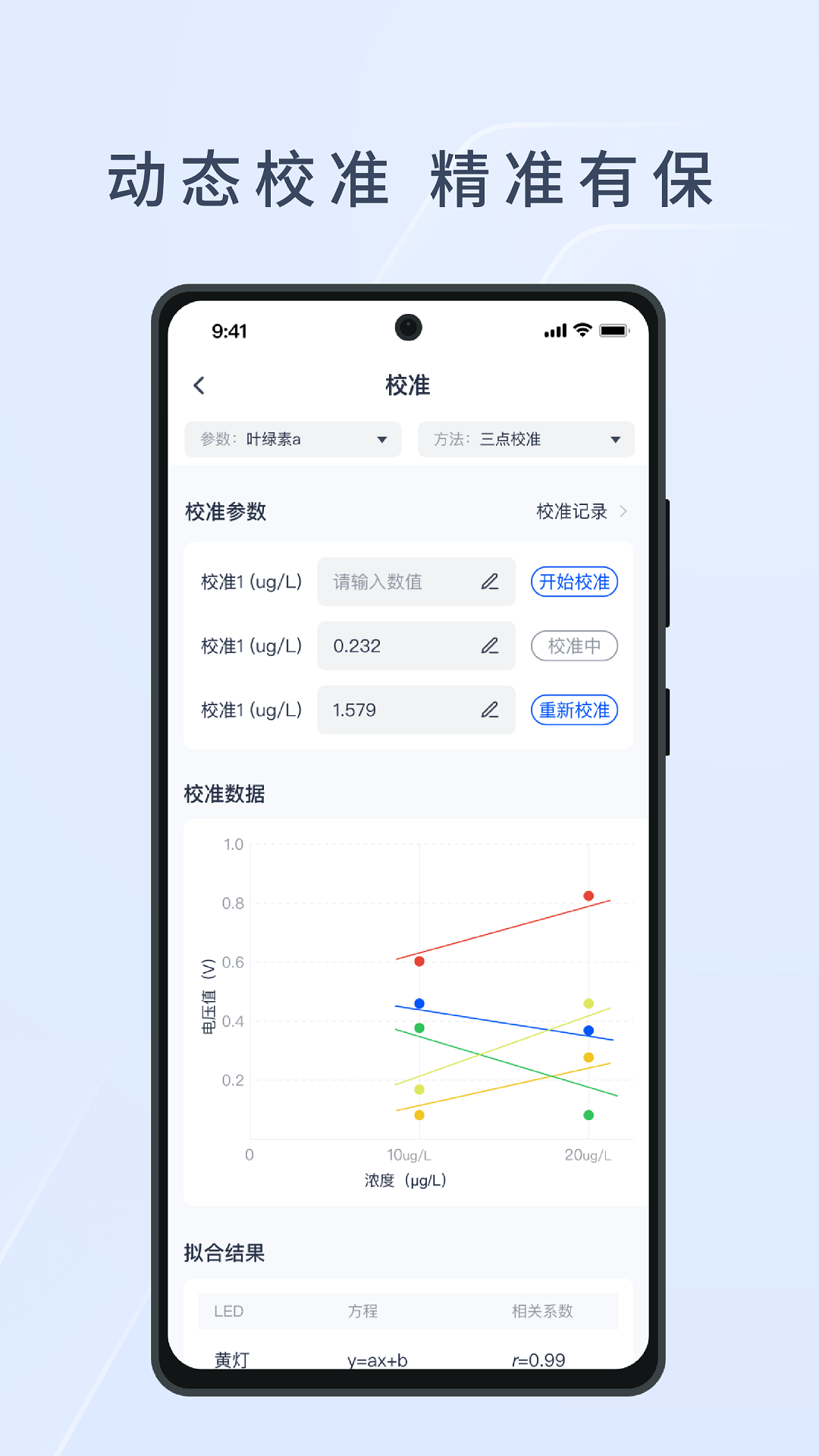 HEE水文生态环境监测系统
