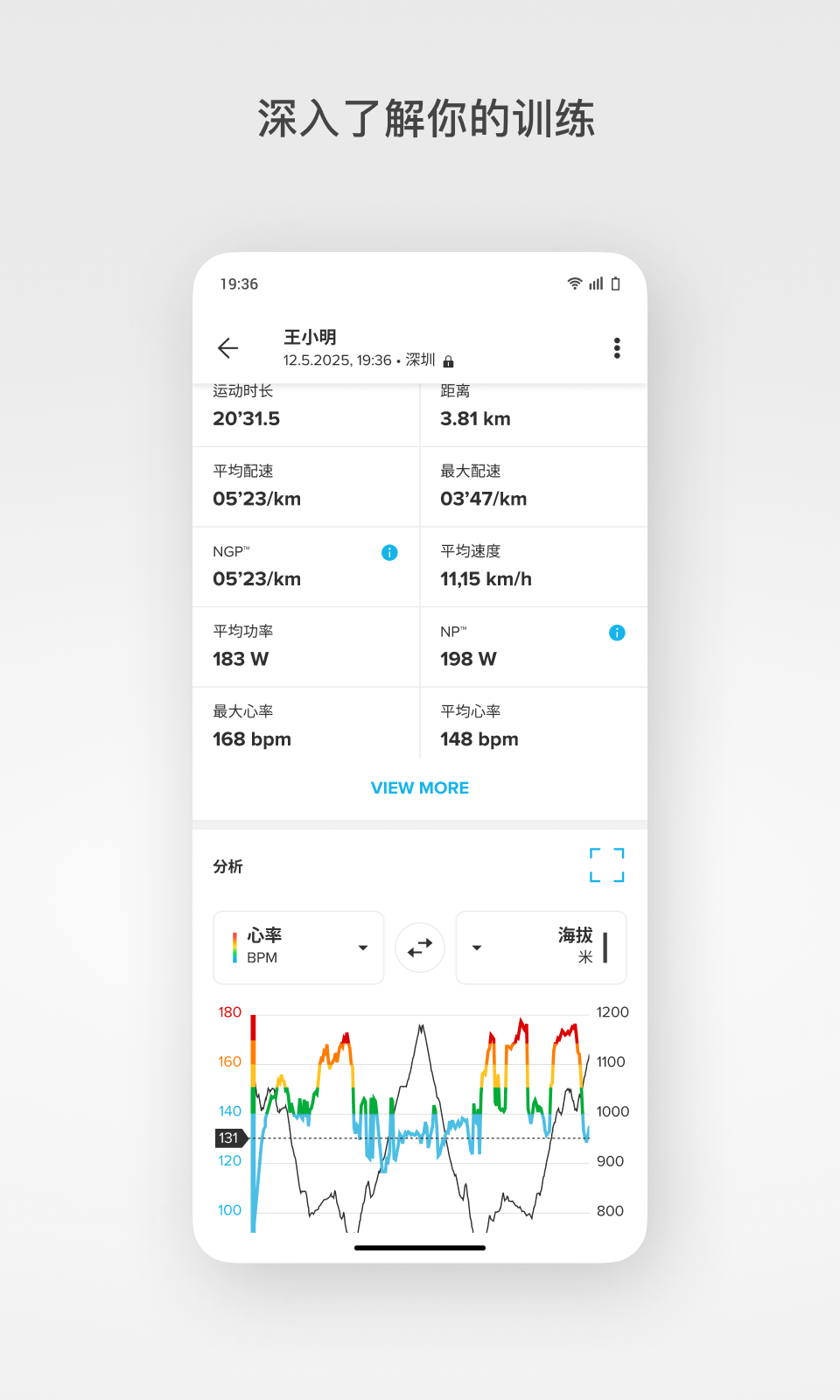 Suunto