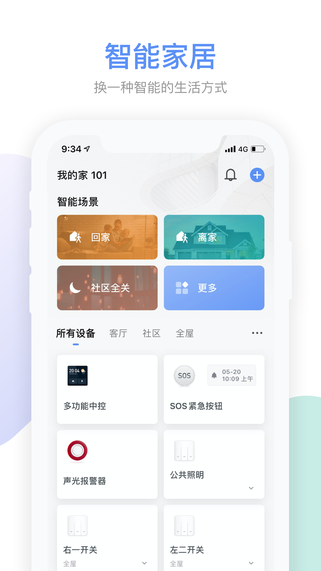 Gsmart 社区
