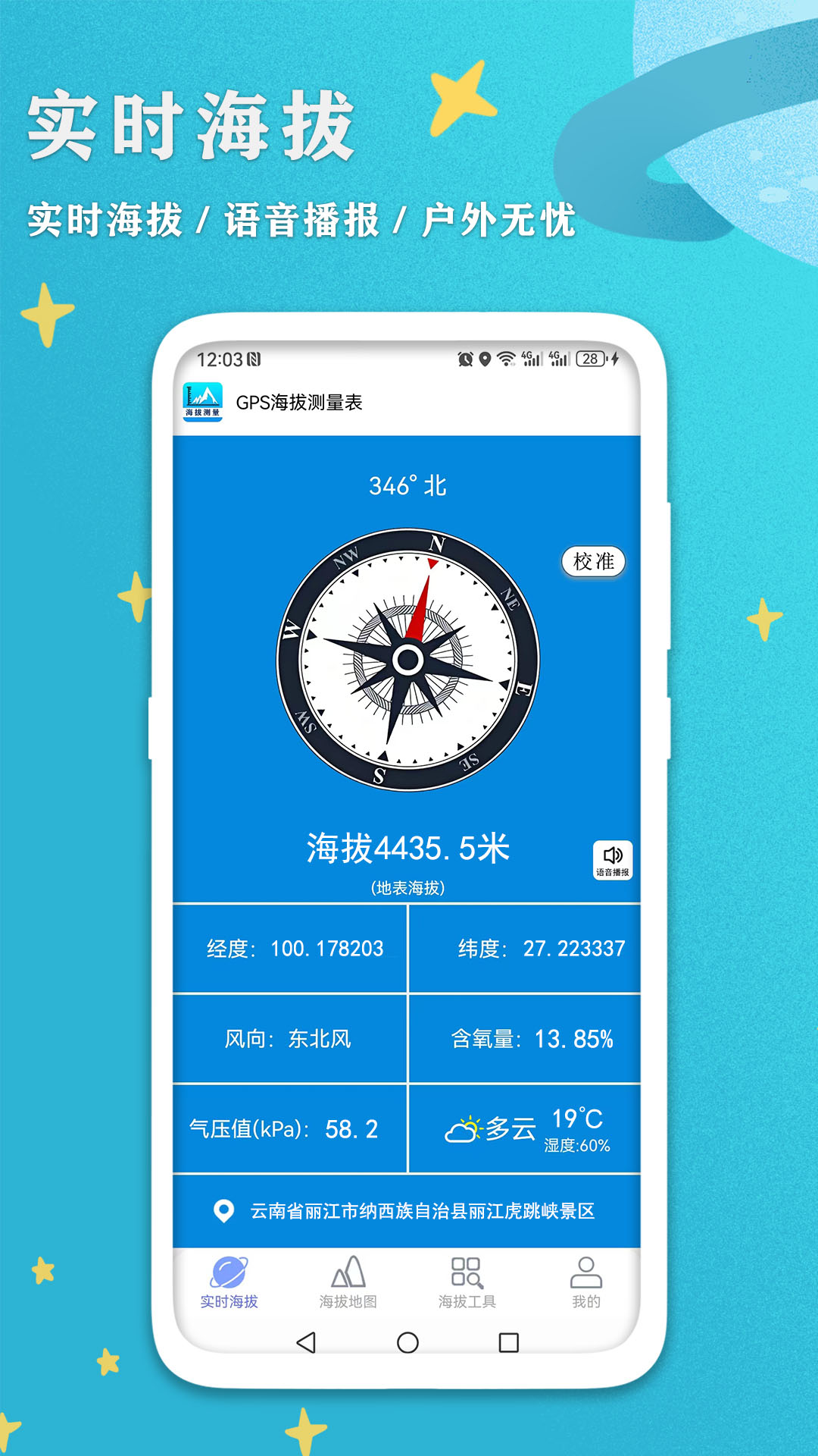 GPS海拔测量表