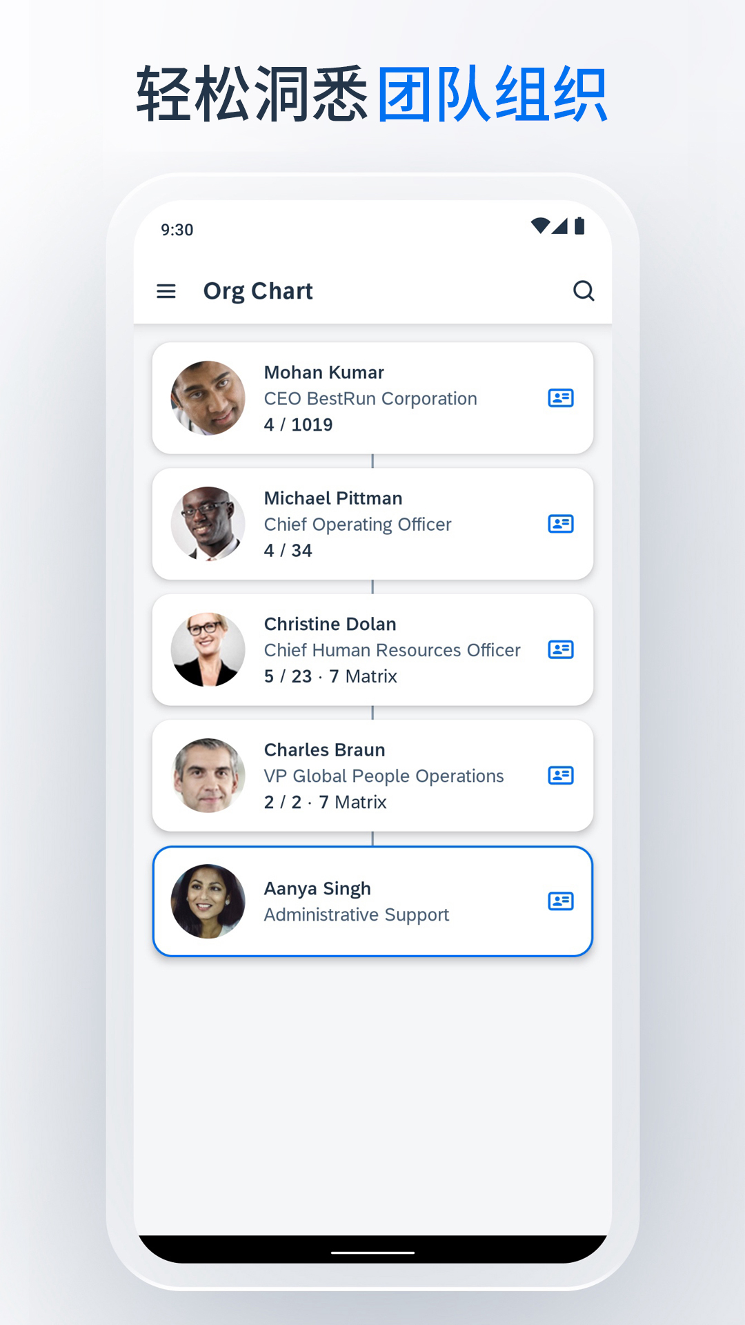 SAP SuccessFactors