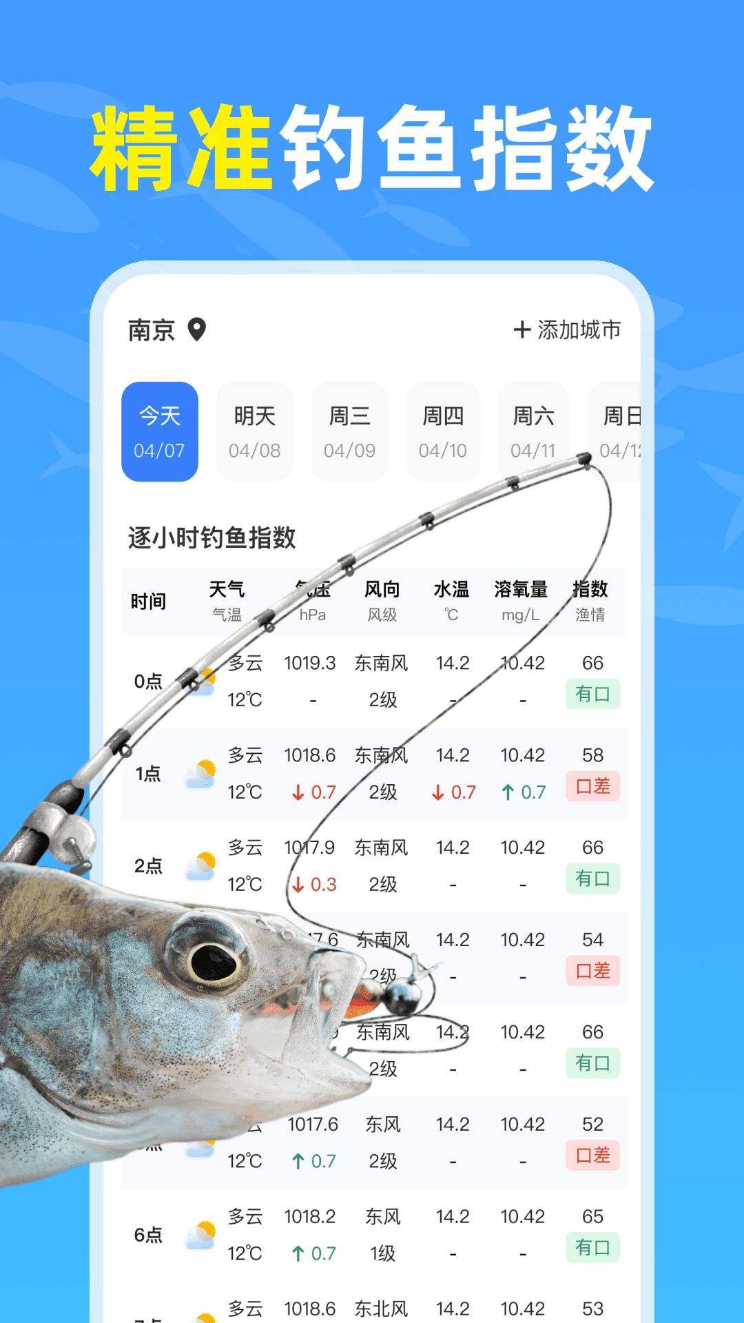 钓鱼天气通电脑版截图