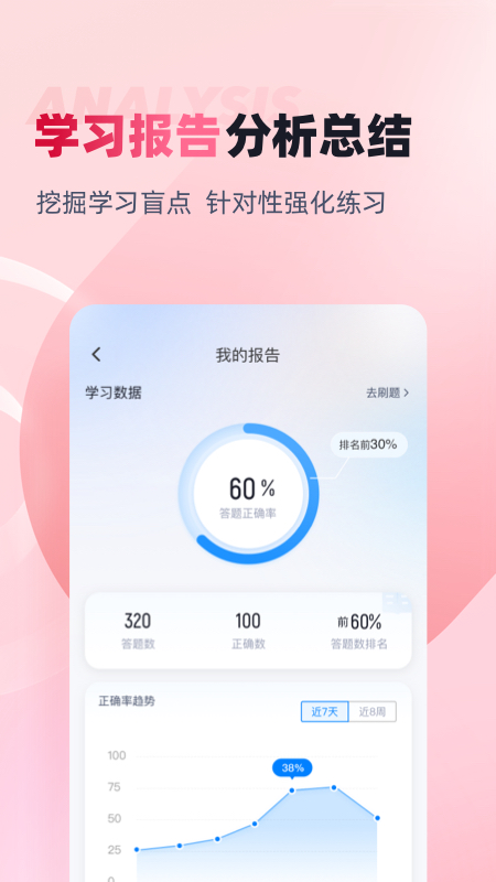 电子商务师电脑版截图
