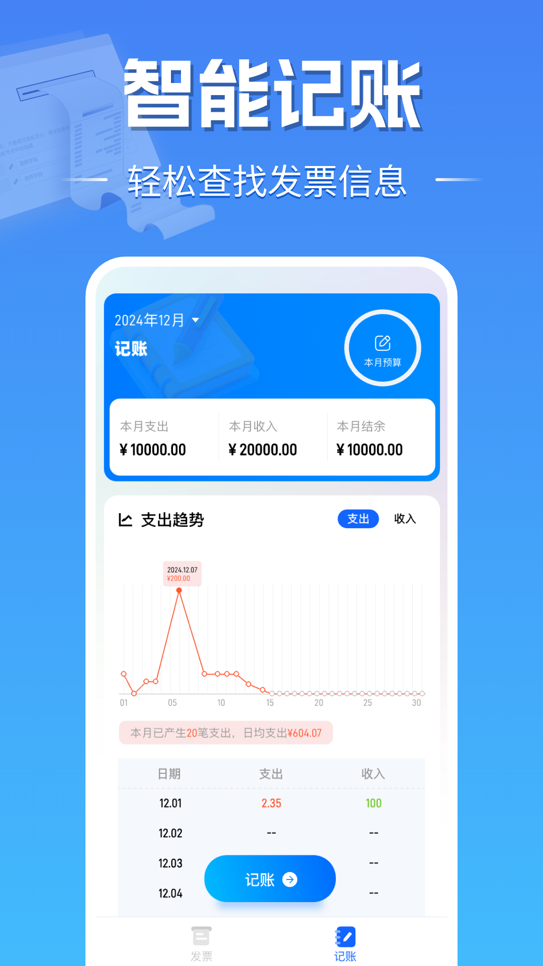 电子发票大师