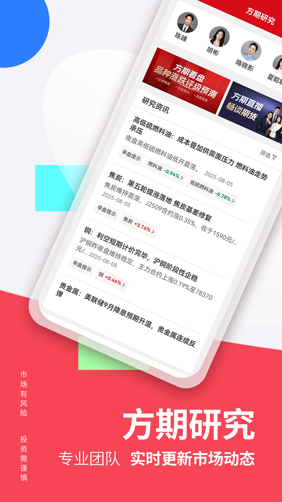 方正中期方小期