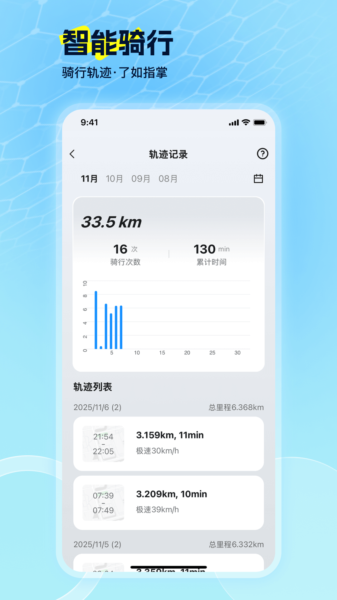 电动车智行电脑版截图