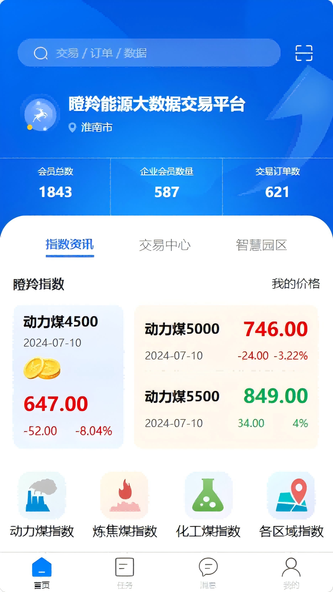 瞪羚数智电脑版截图
