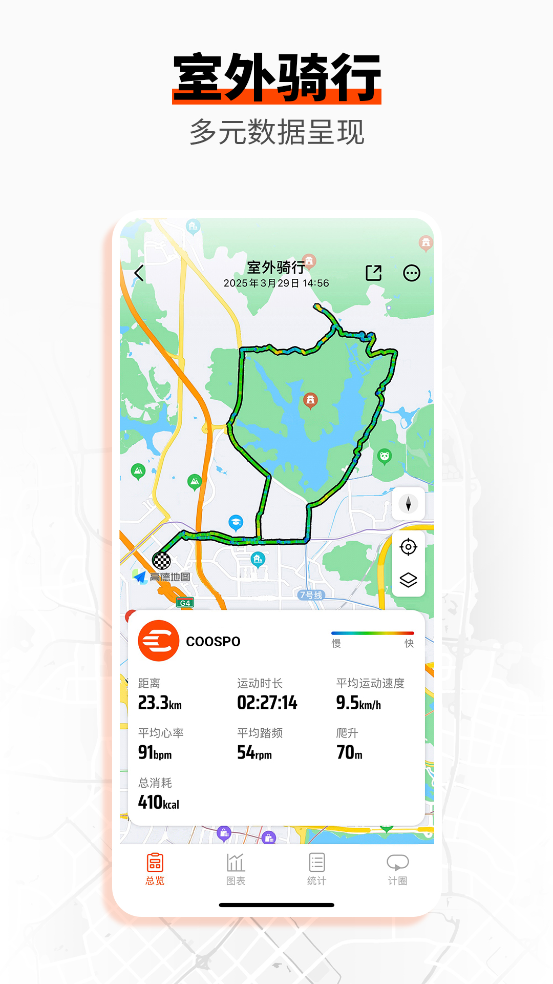 COOSPO运动