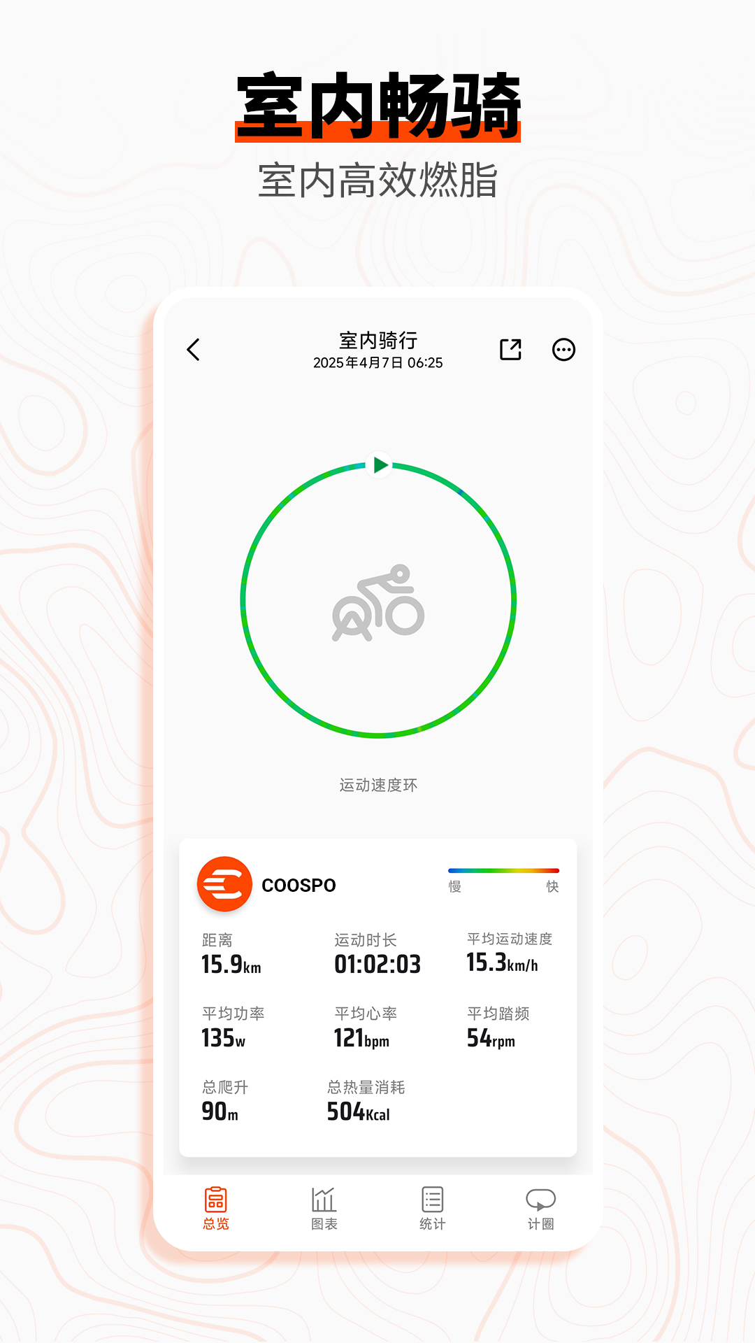 COOSPO运动