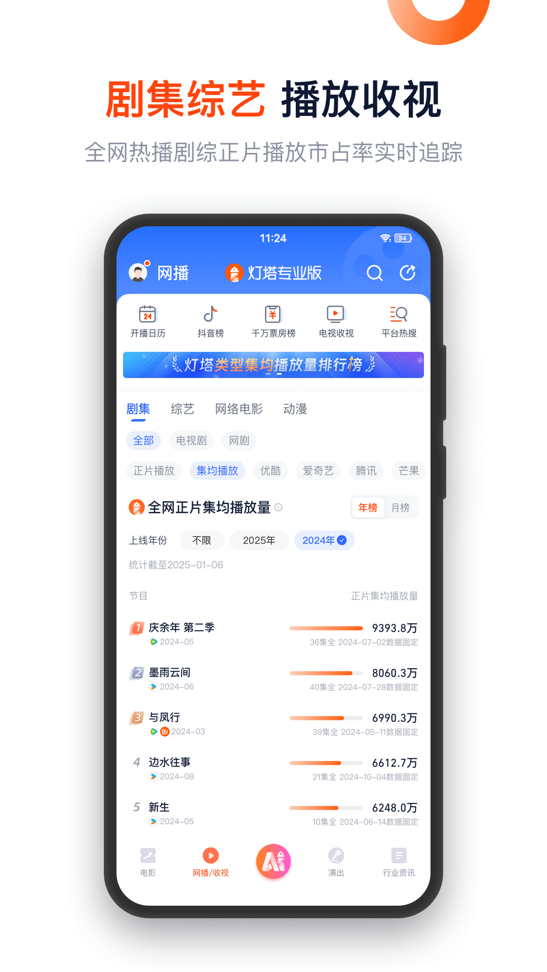 灯塔专业版