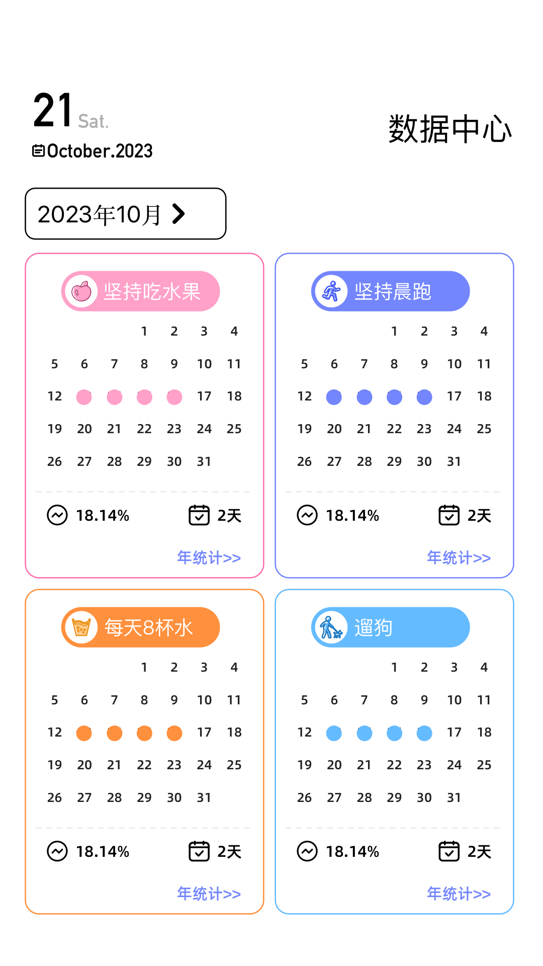 taotao
