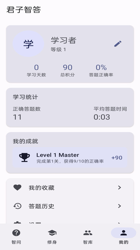 君子智答