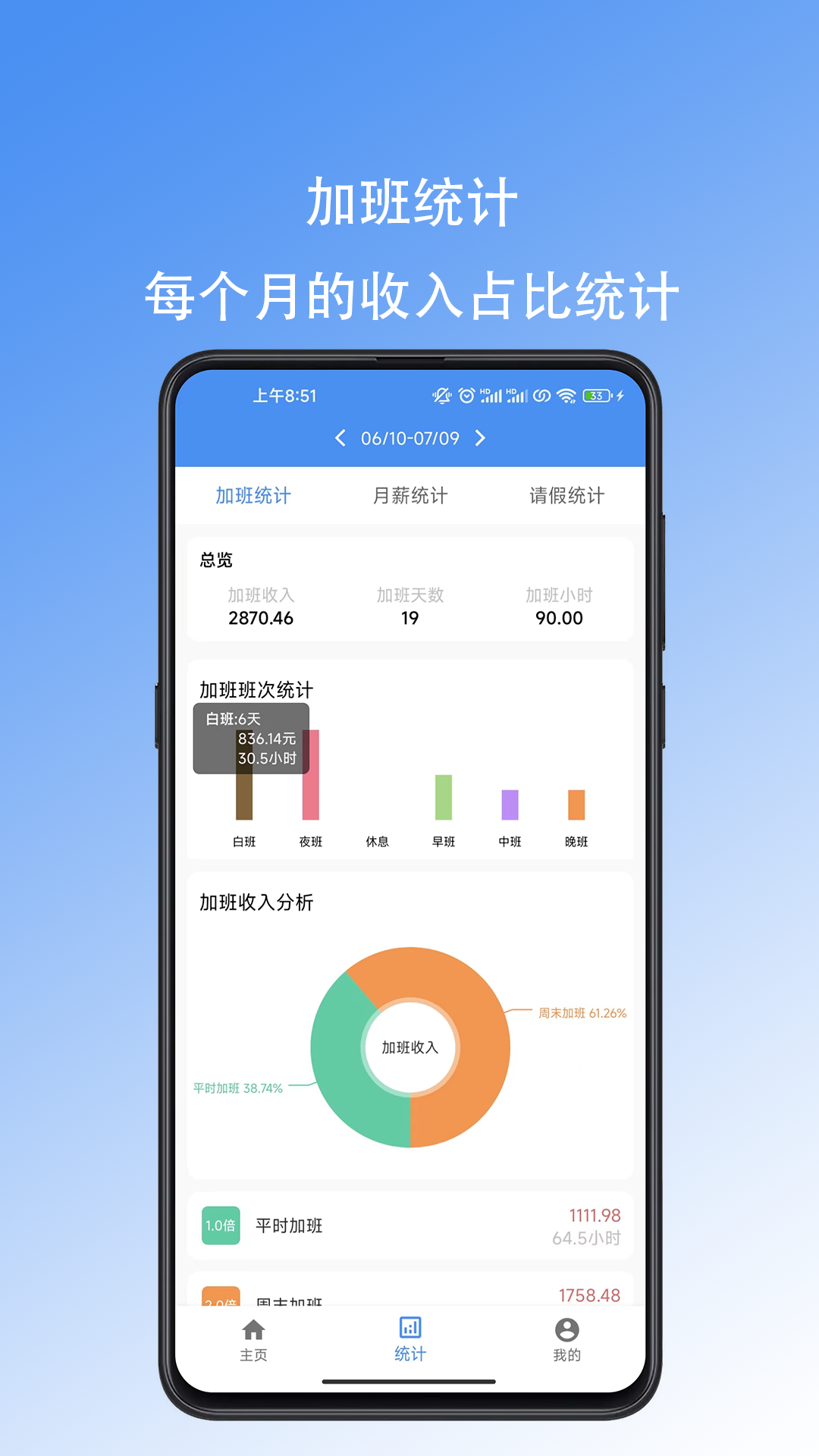 好好记加班电脑版截图