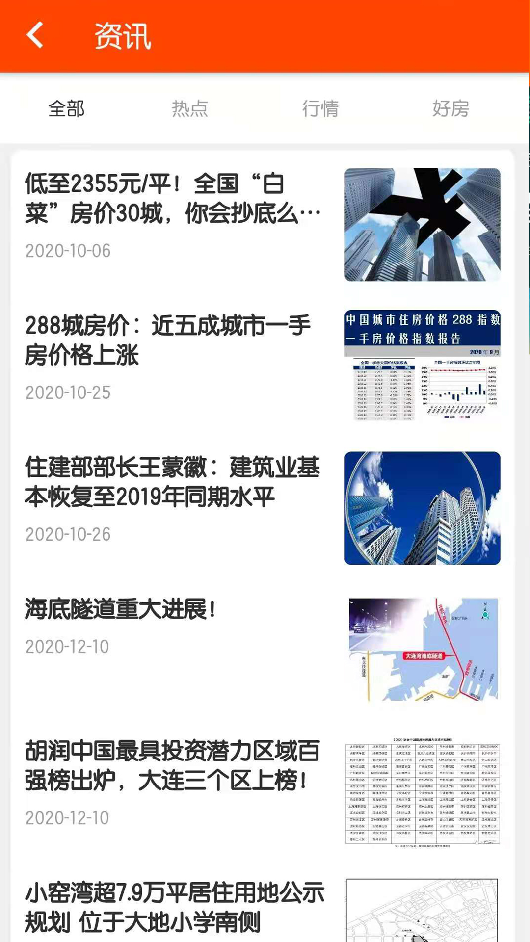 好房好车经纪人