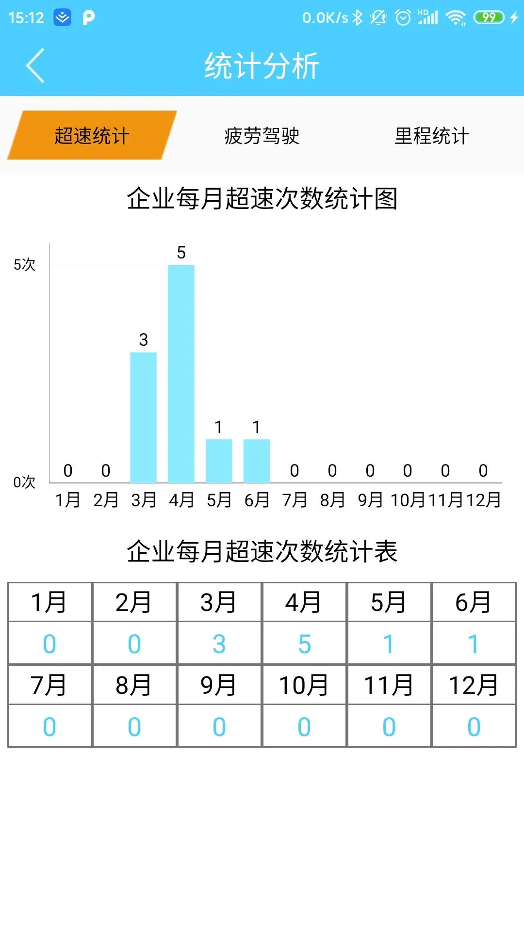 航天车联网电脑版截图