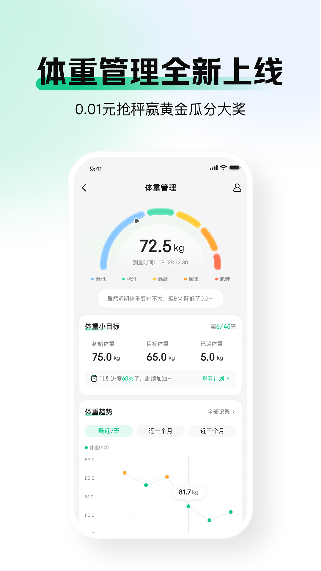 京东健康