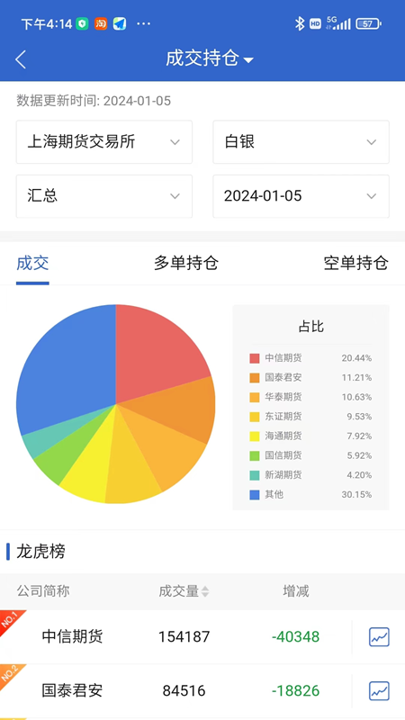 三立博易大师