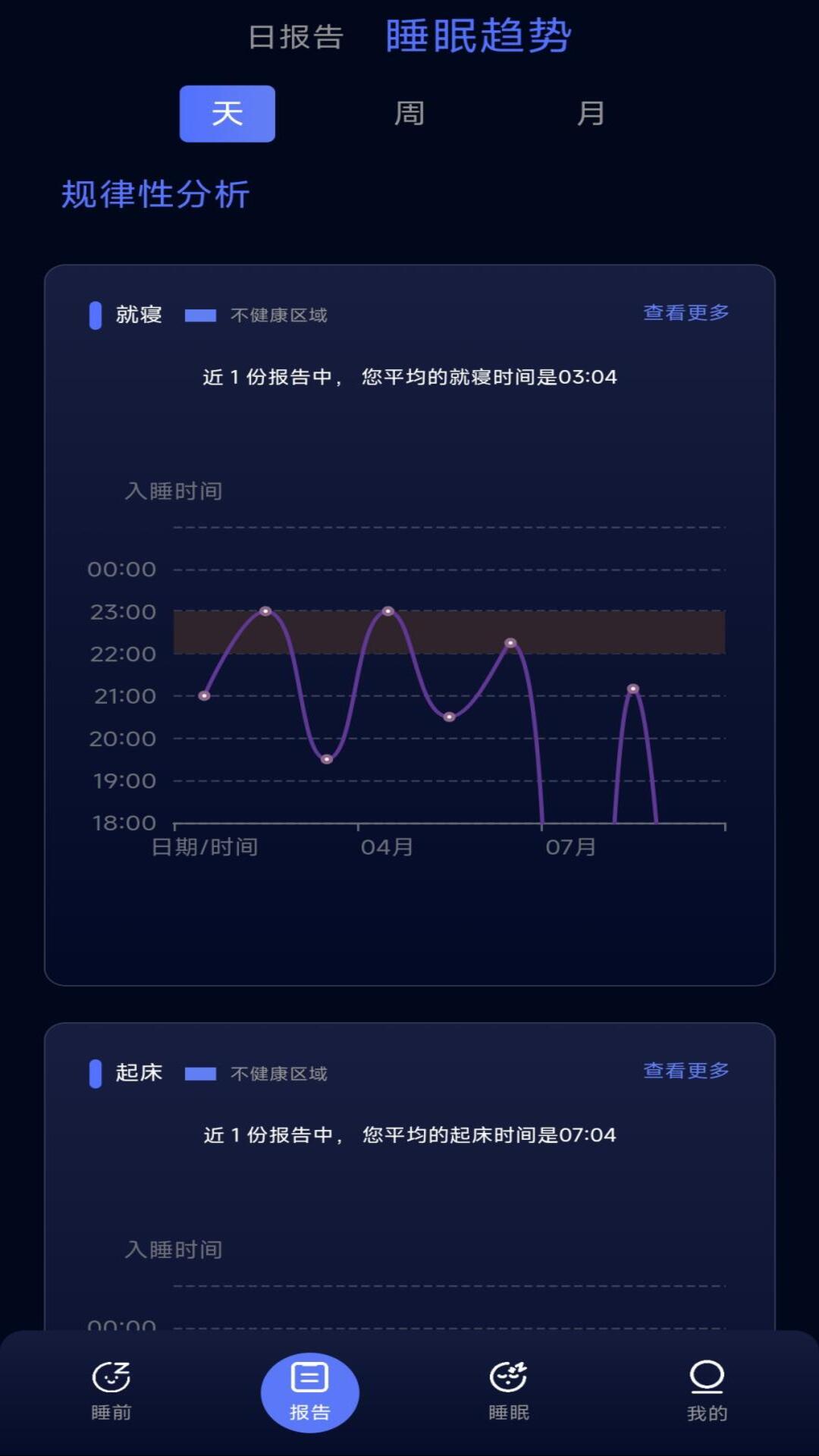 BKT智能