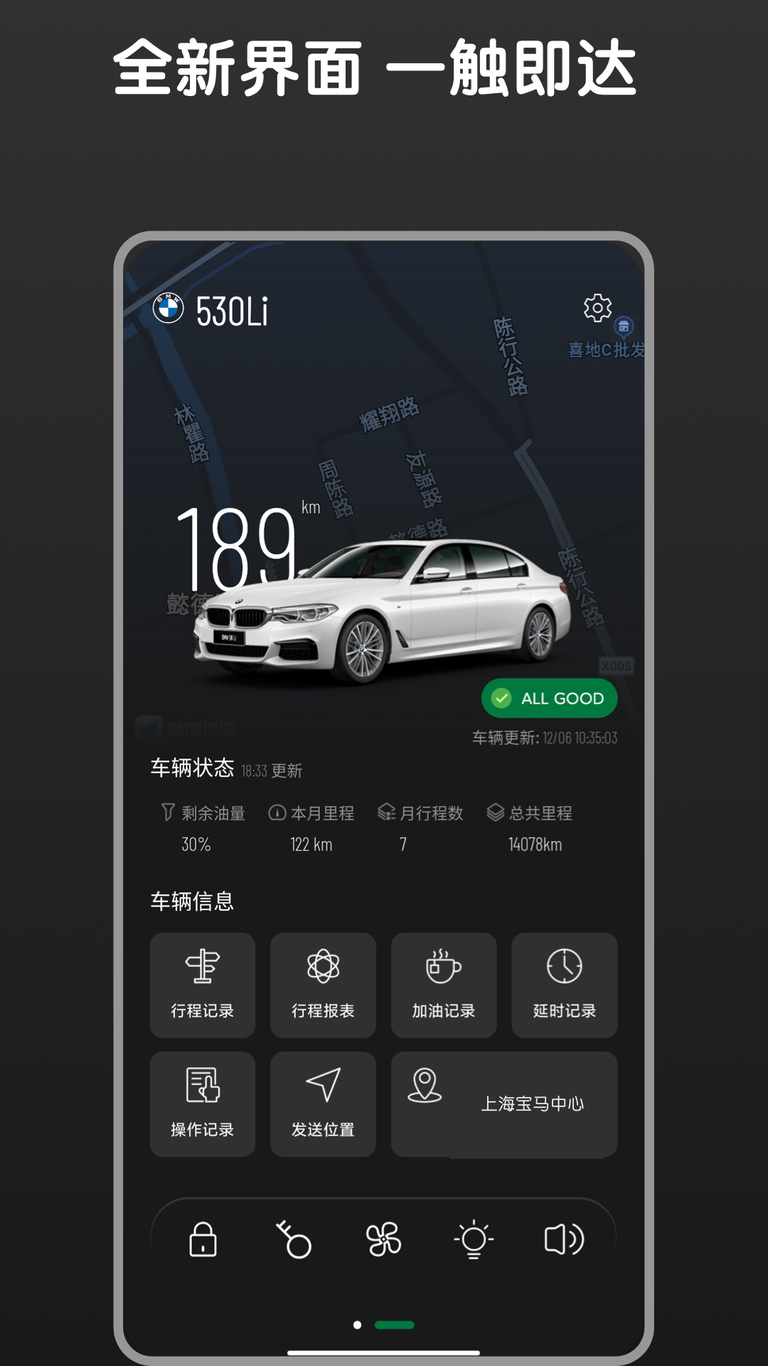 Bimmer控制器