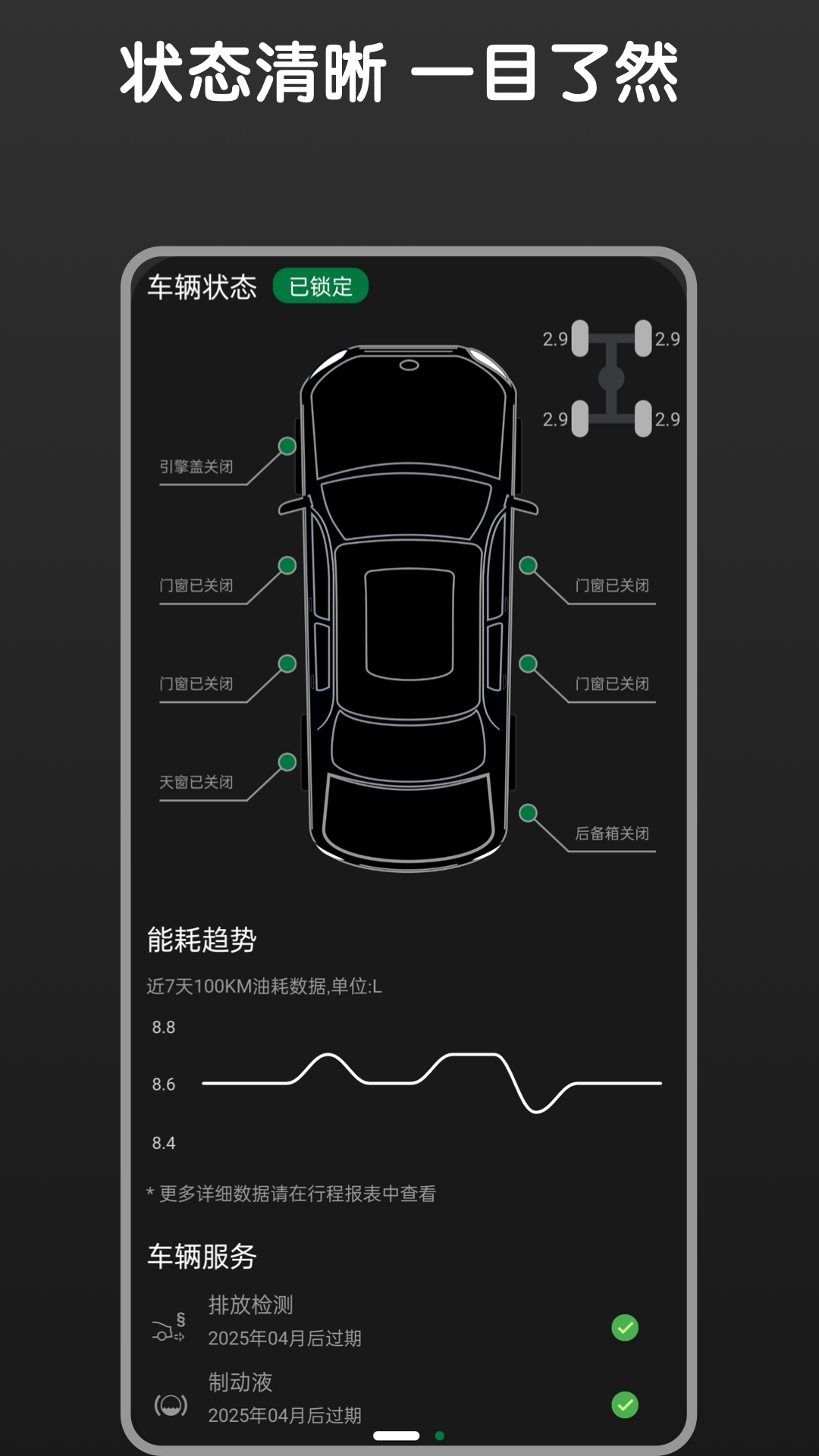 Bimmer控制器