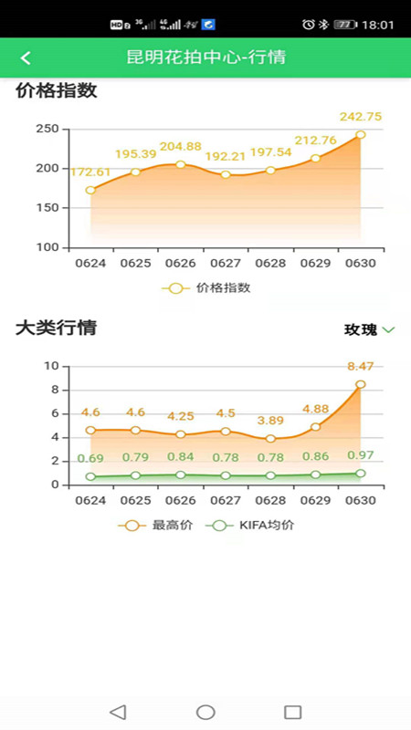 花拍服务供电脑版截图