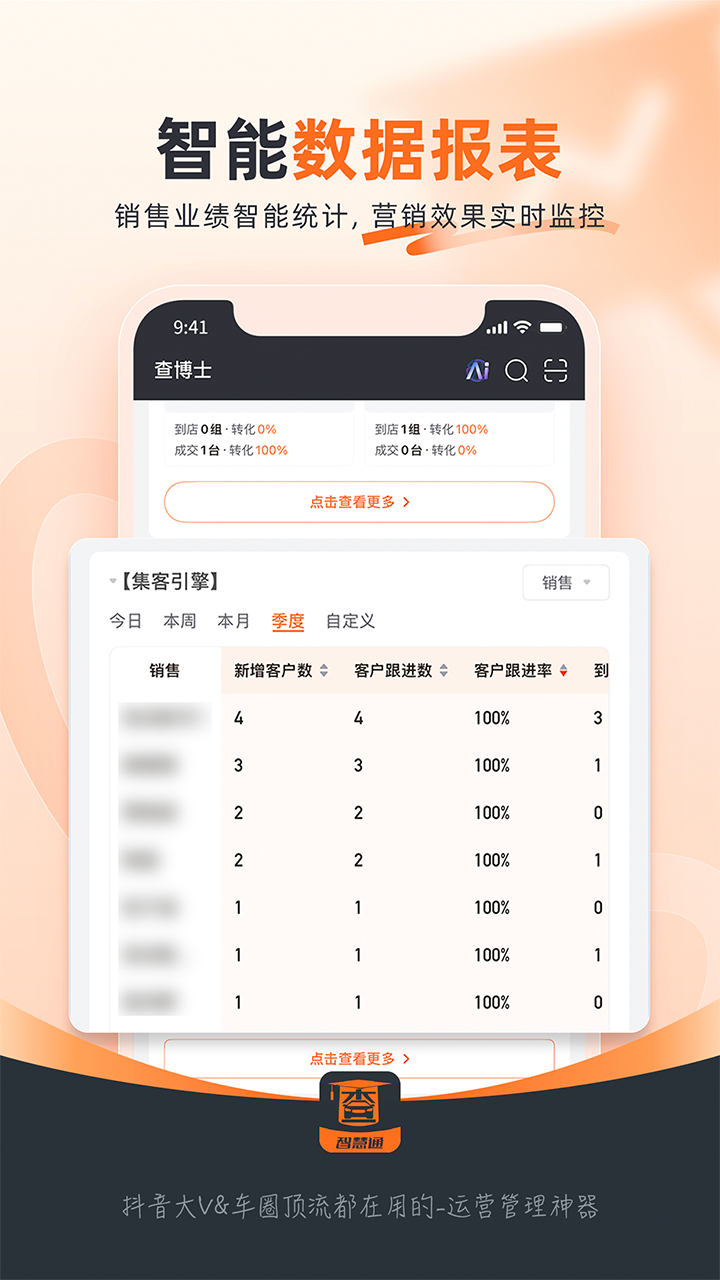 查博士企业版