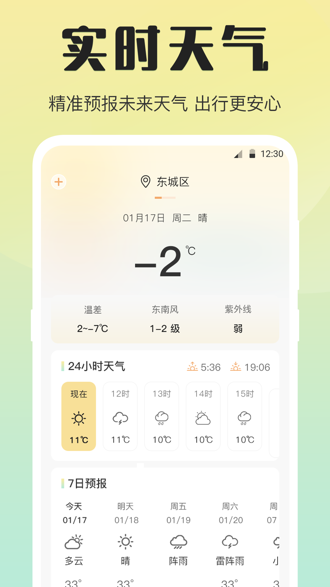 测温