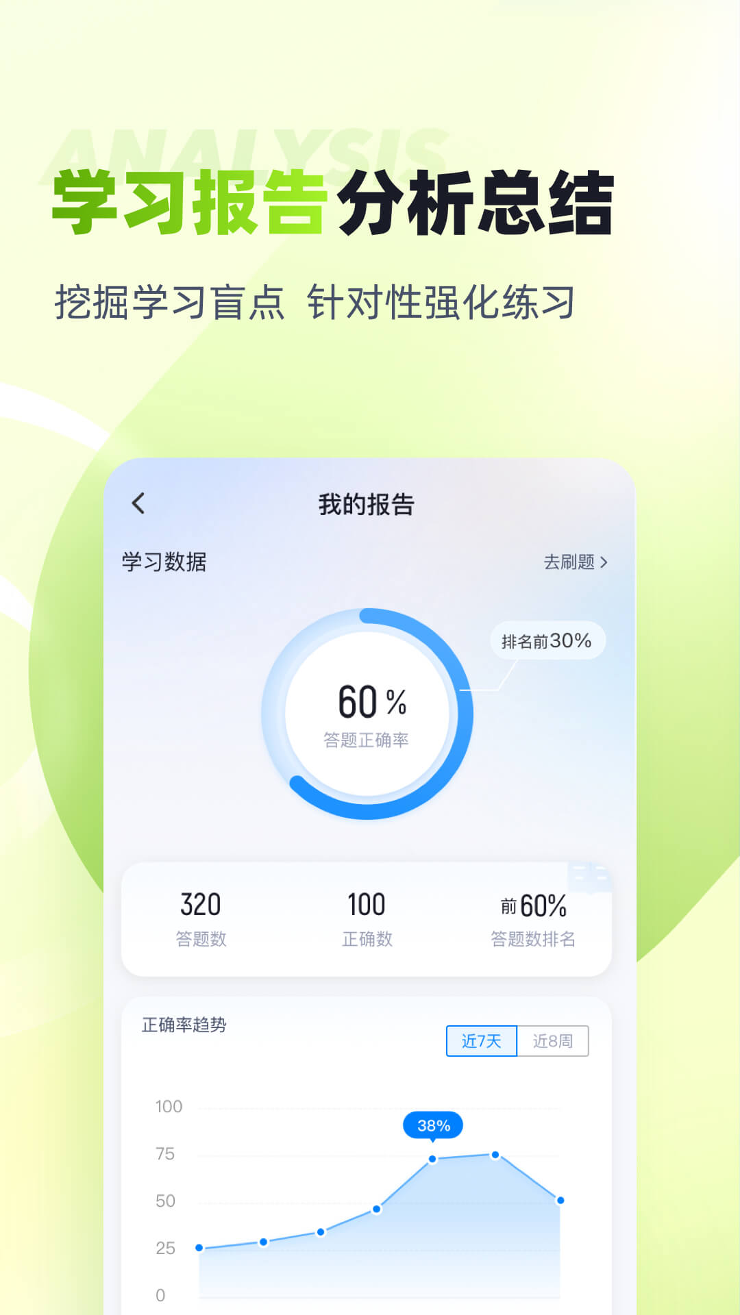 大学辅导员考试题库电脑版截图