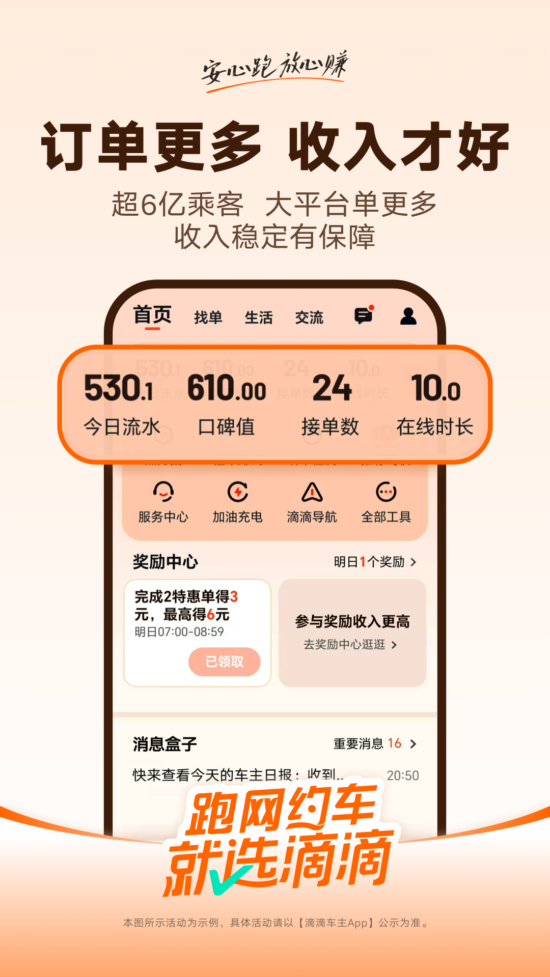 滴滴车主