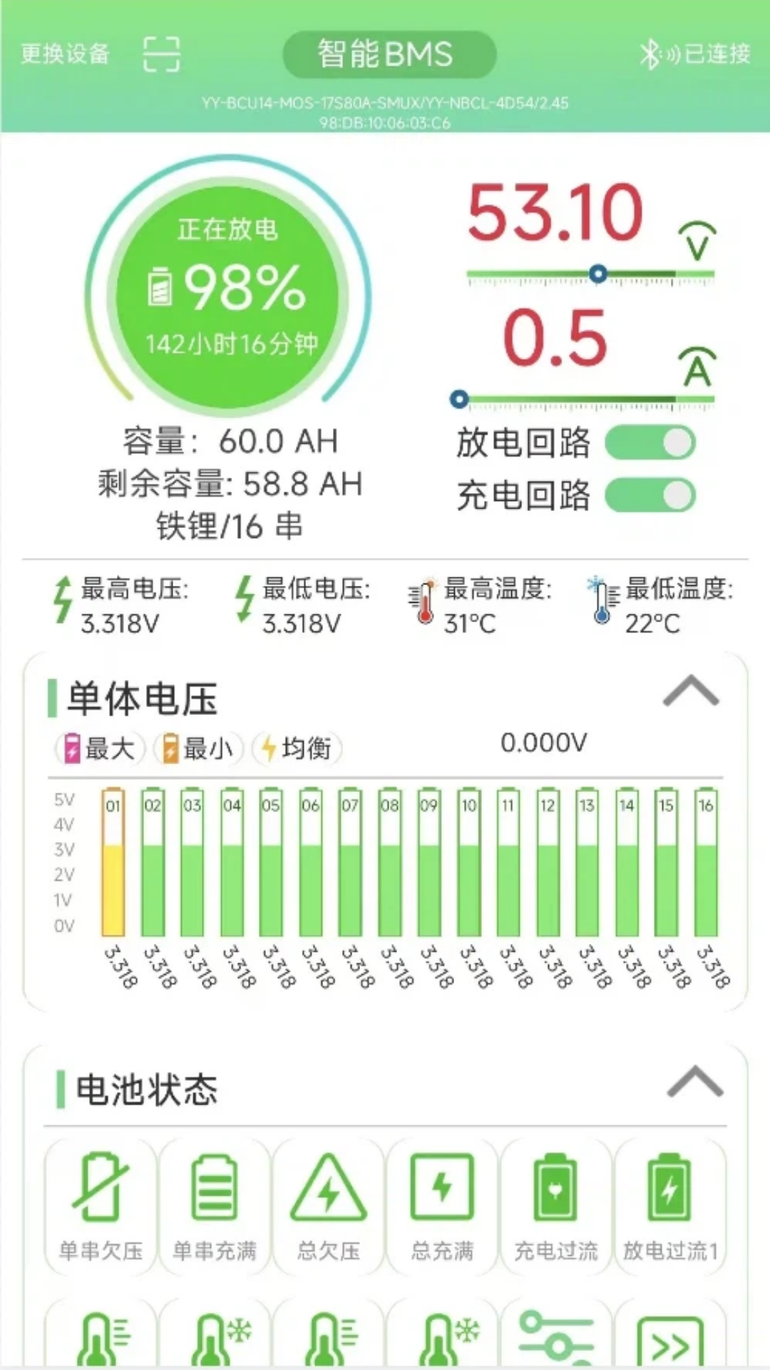 彦阳BMS