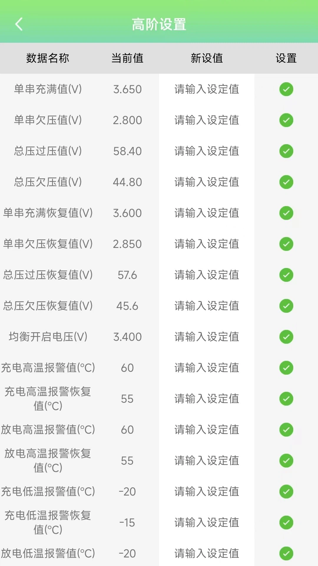 彦阳BMS