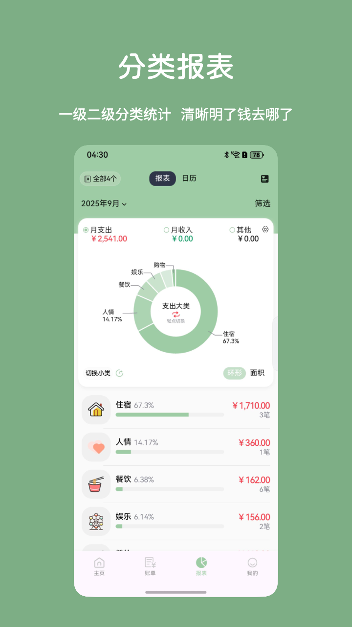 小青账