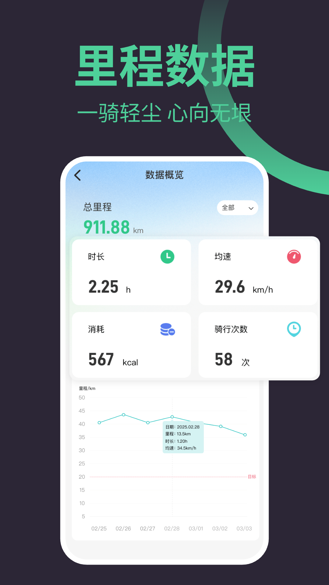 9号骑行助手电脑版截图