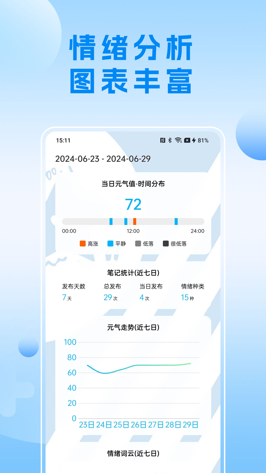 可听情绪日记电脑版截图