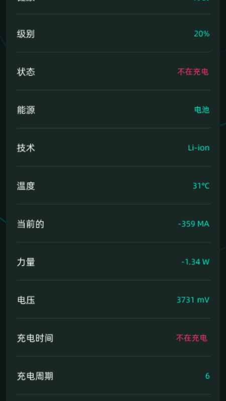 此刻放大