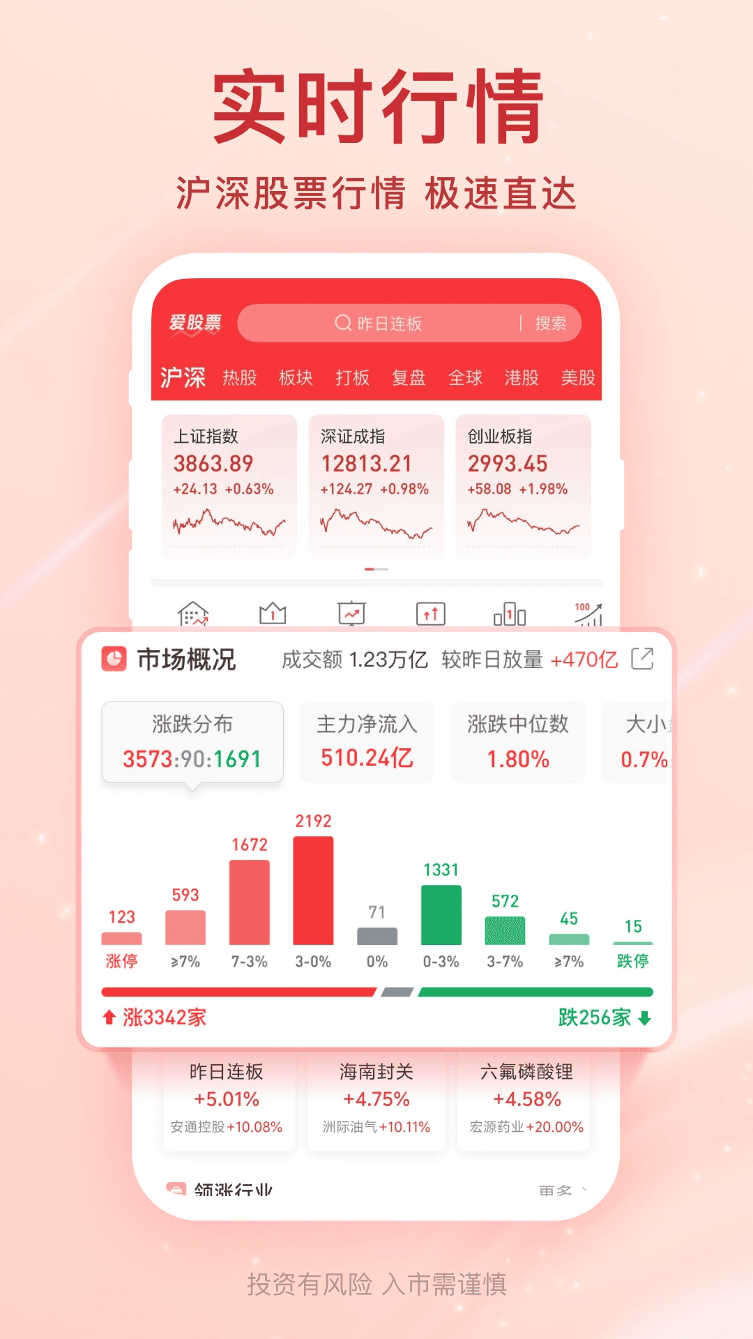 爱股票