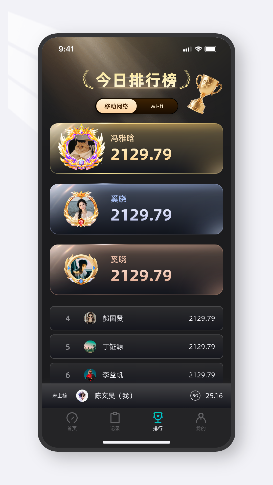 光源测速