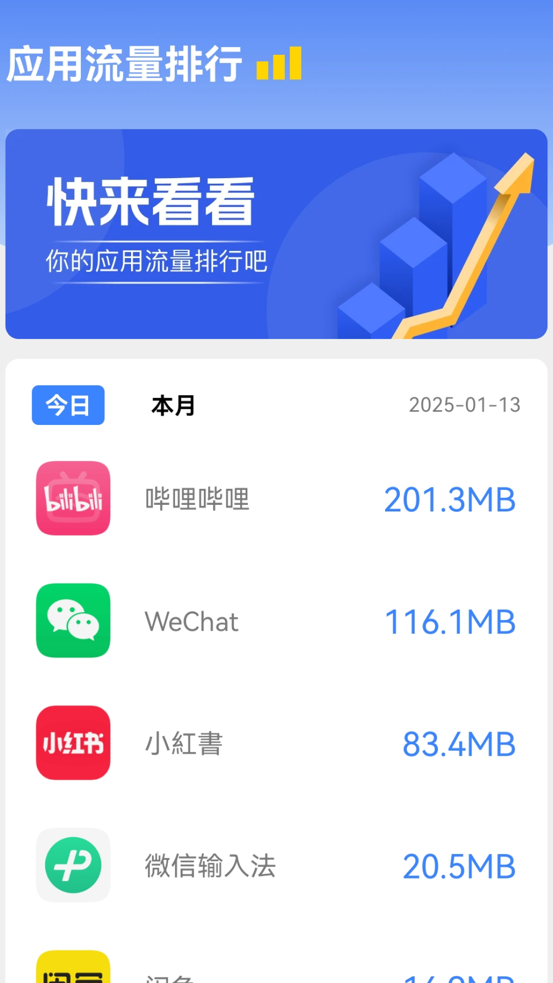 5G流量通