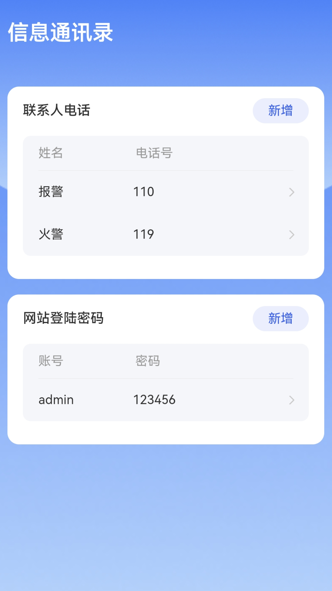 5G流量通