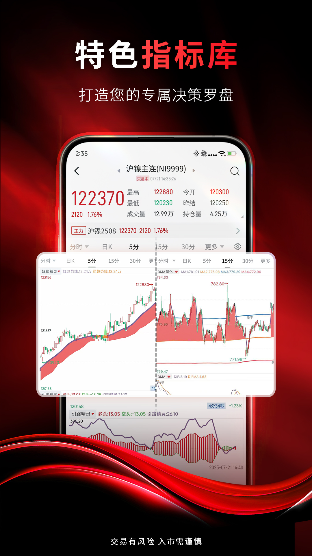 创元期货通