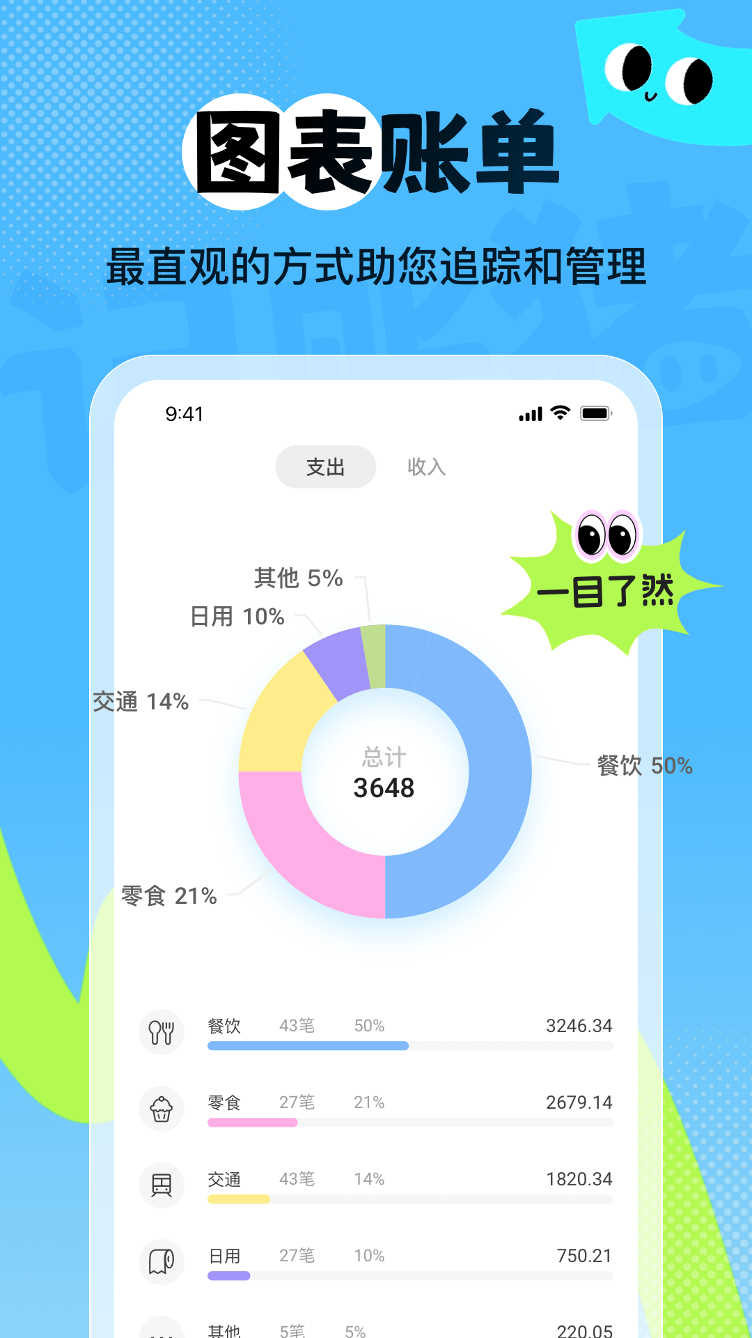 记账猪电脑版截图