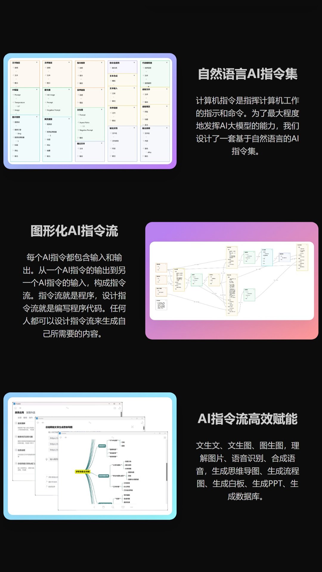 3A思维导图