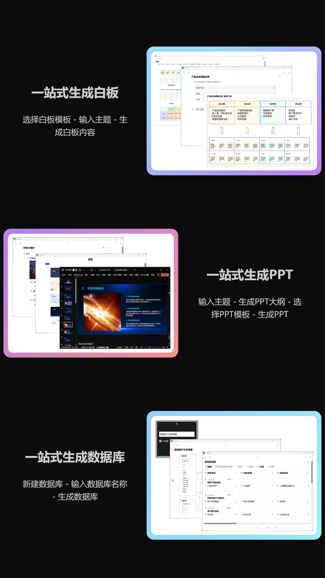 3A思维导图