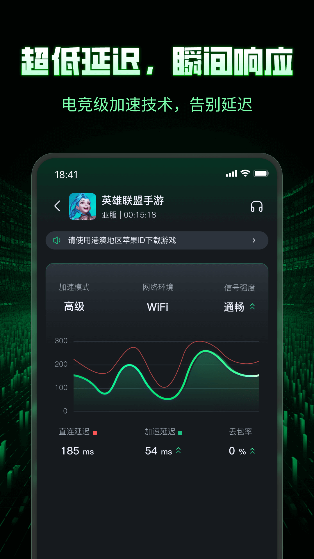 3A加速器