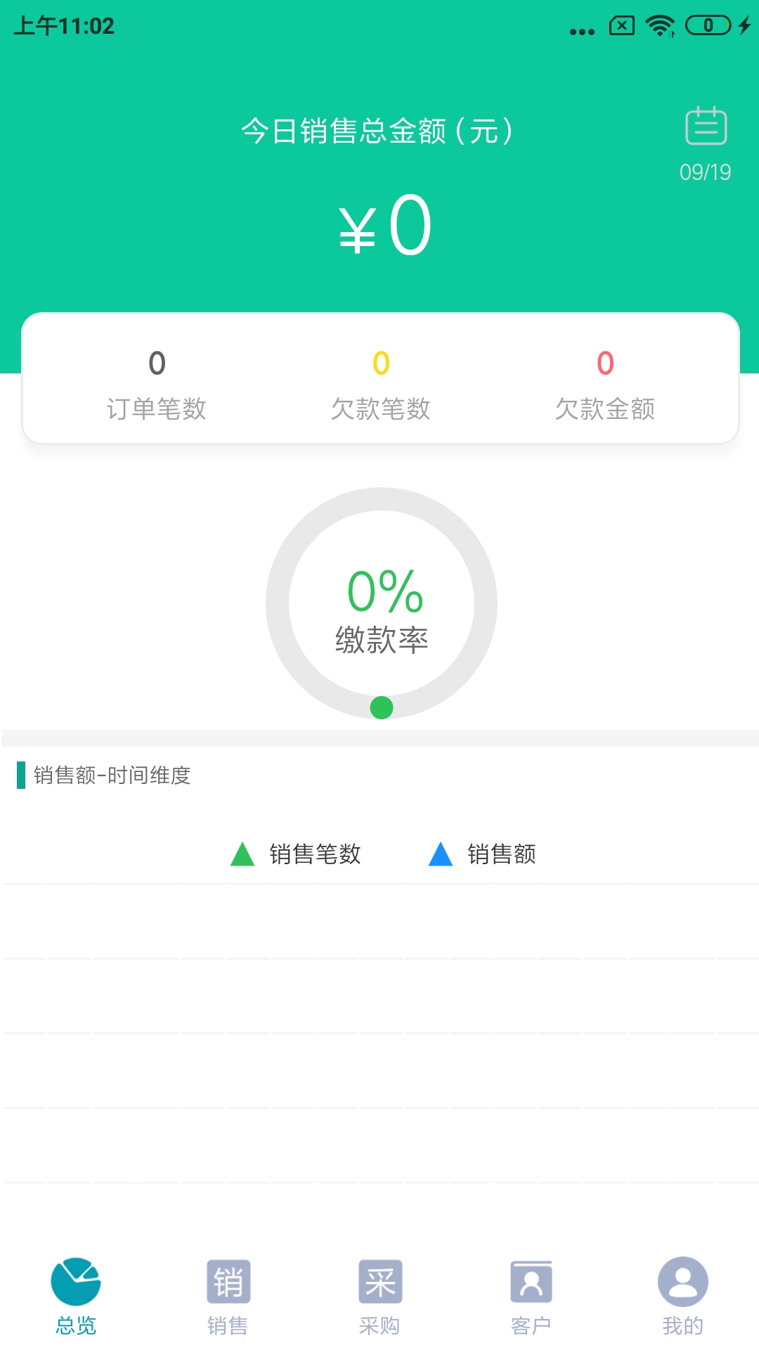 管理·知点果电脑版截图