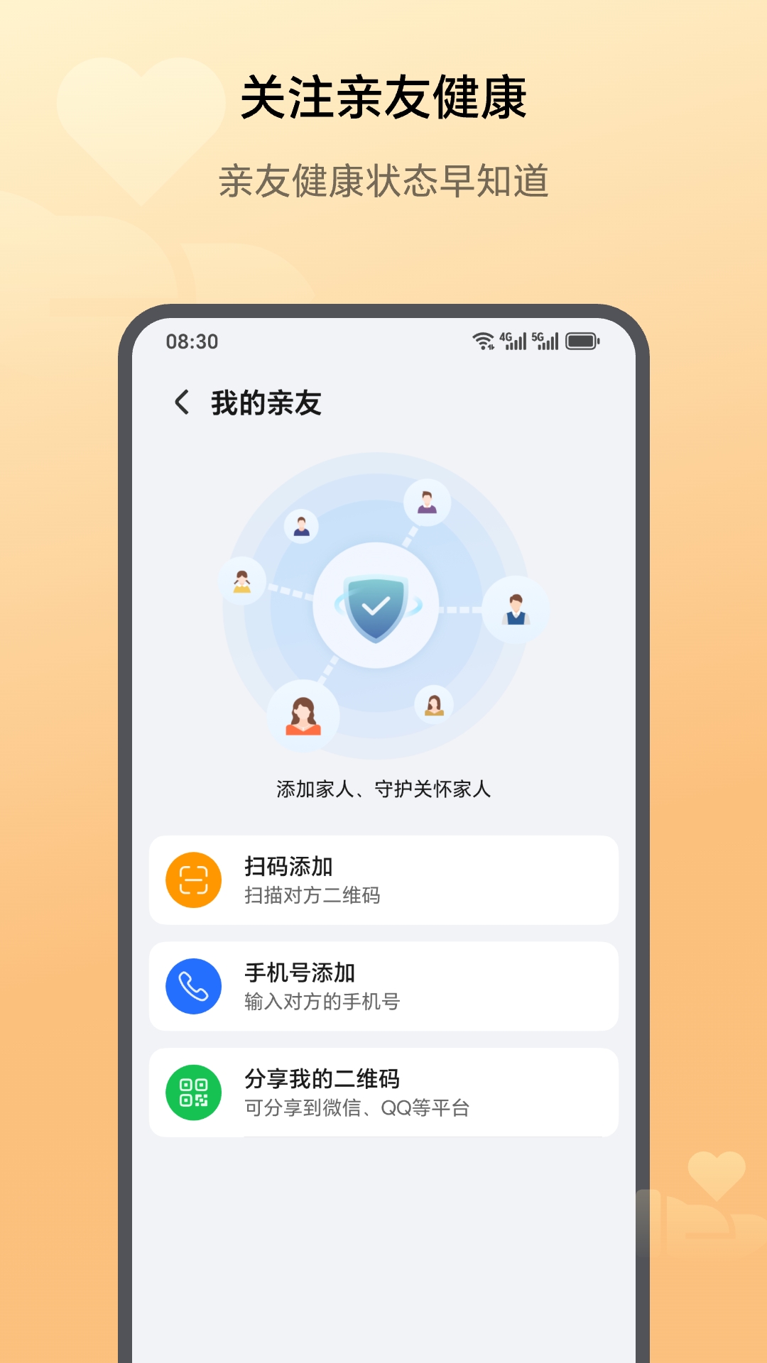 荣耀健康研究