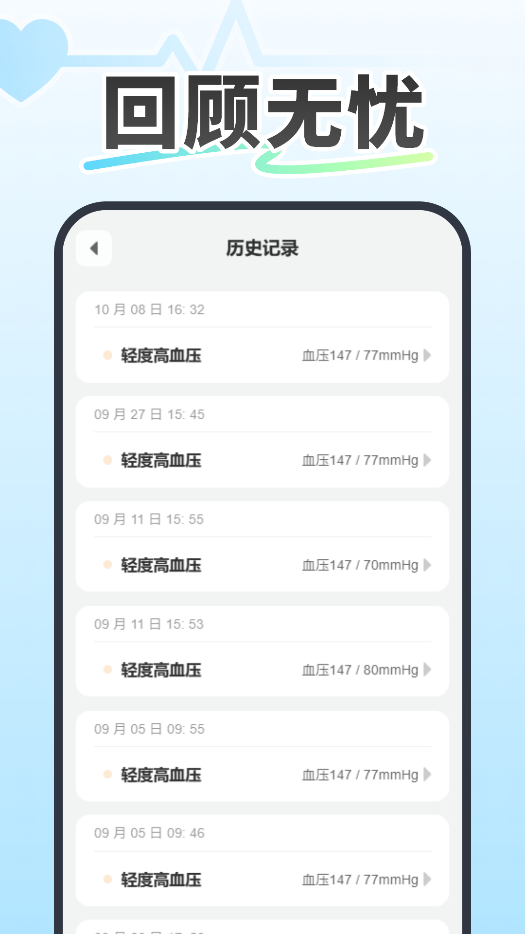 记录血压血糖