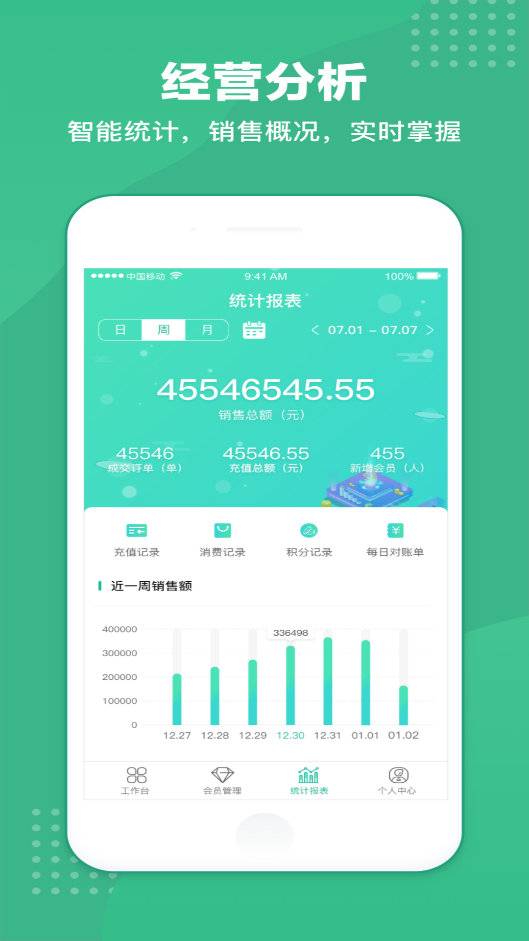 商户收银宝企业版