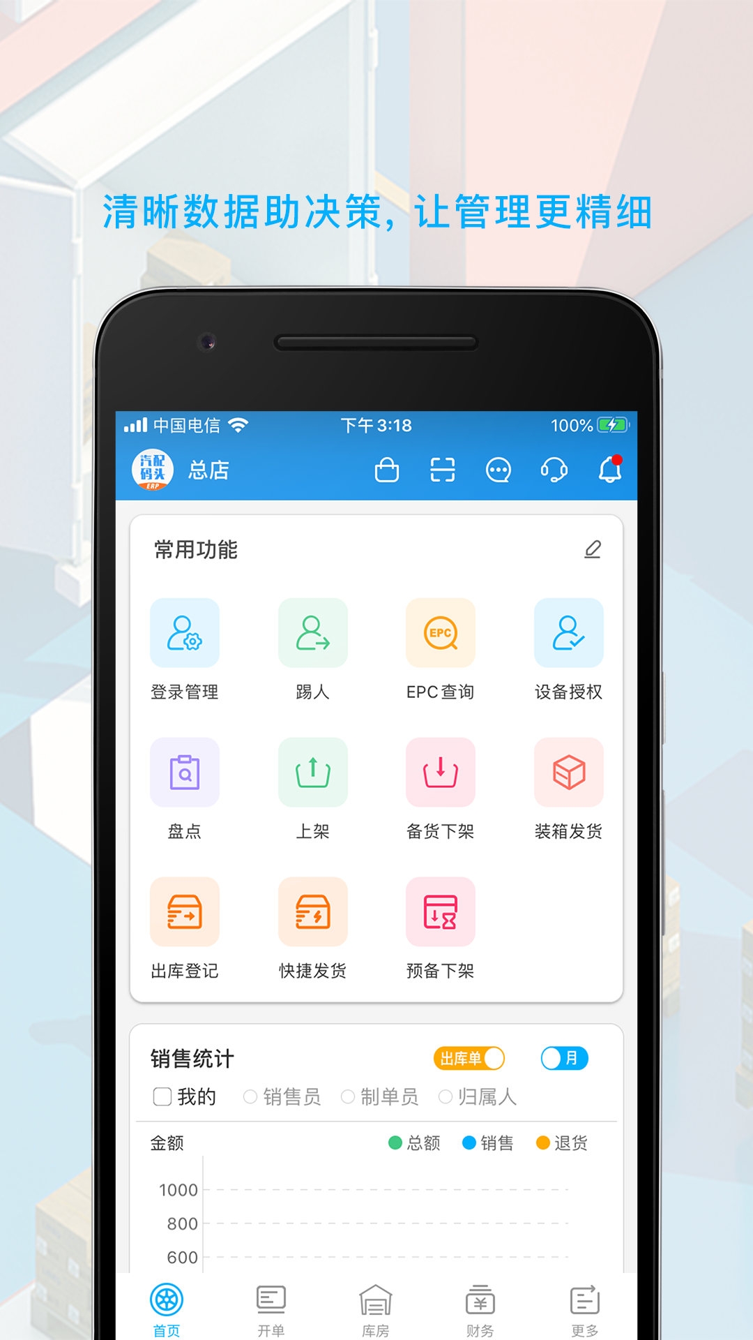拾车道新汽配