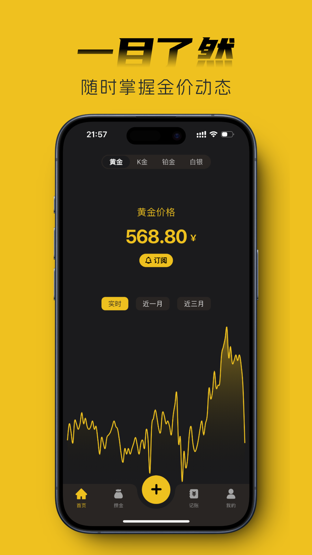 金攒攒